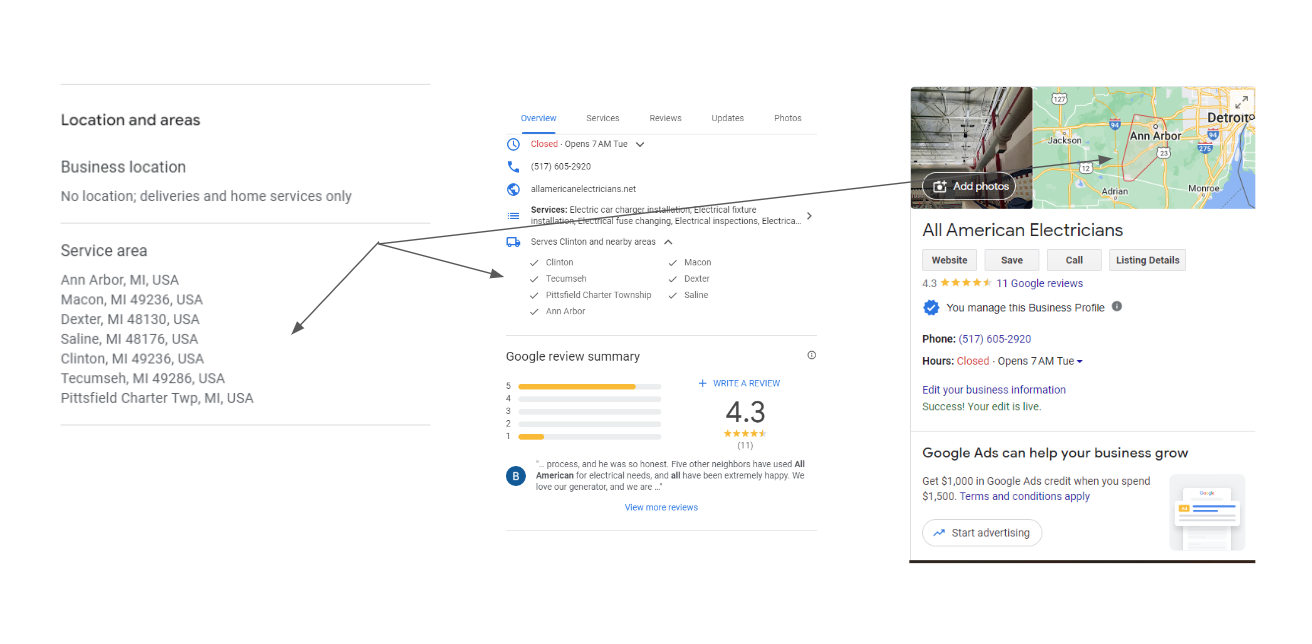 Understanding Service Areas on your GBP 